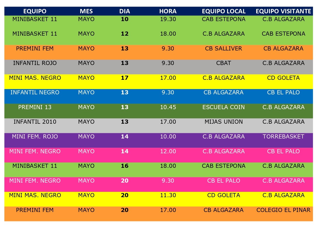 PARTIDOS DE LOS EQUIPOS DEL CB ALGAZARA ESTA SEMANA