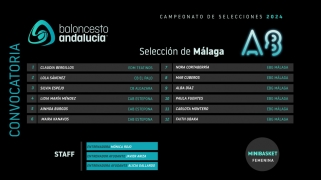 ¡SILVIA ESPEJO EN LA CONVOCATORIA DEFINITVA DE LA SELECCIÓN DE MÁLAGA DE MINIBASKET FEMENINA!